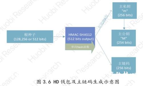 区块链钱包与通证：深入理解数字资产的核心工具