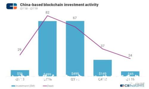 全面解析加密硬件货币钱包：安全性、使用指南与最佳选择