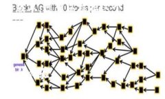 提示：由于字数较多，我将提供一个简化的版本