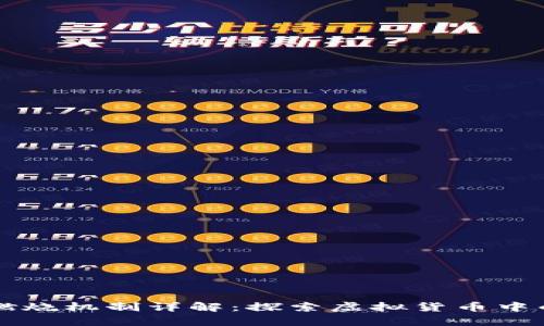 tpWallet燃烧机制详解：探索虚拟货币中的价值重塑